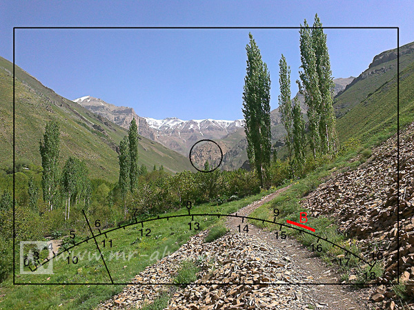 1 degree Spot meter viewfinder